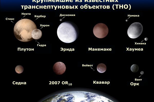 Кракен это современный даркнет маркет плейс